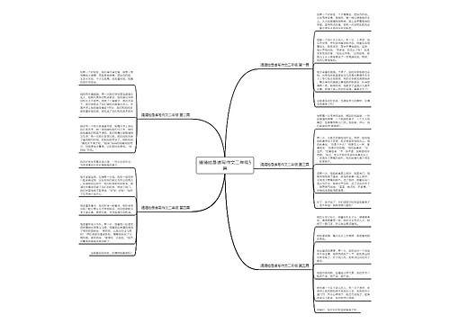 猜猜她是谁写作文二年级5篇 猜猜她是谁写作文二年级5篇