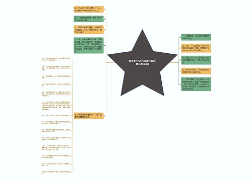 唯美伤心句子说说心情(无题心情说说)思维导图
