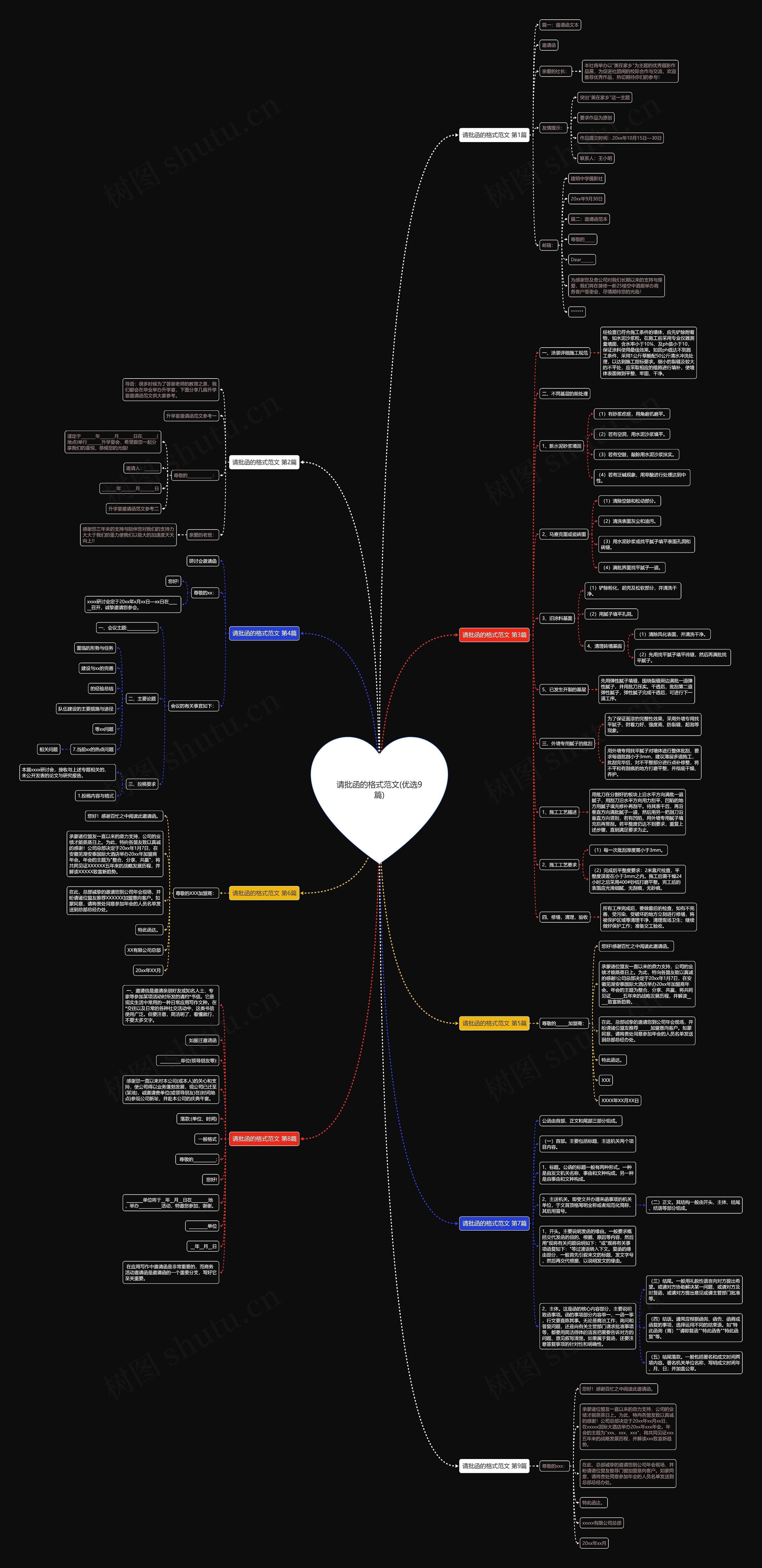 请批函的格式范文(优选9篇) 请批函的格式范文(优选9篇)