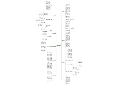 幼儿园看图说话带范文(优选十篇)