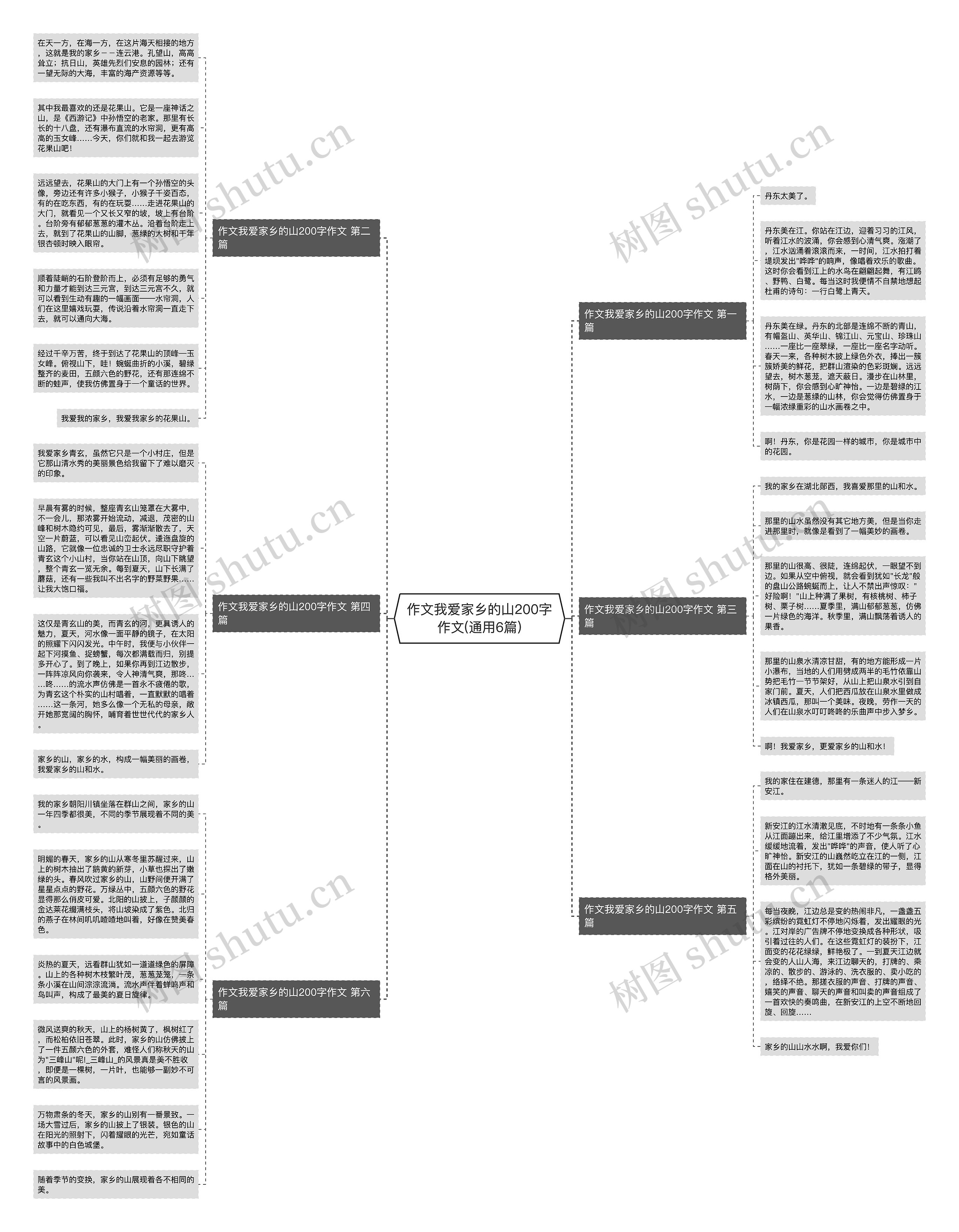 作文我爱家乡的山200字作文(通用6篇) 作文我爱家乡的山200字作文(通用6篇)