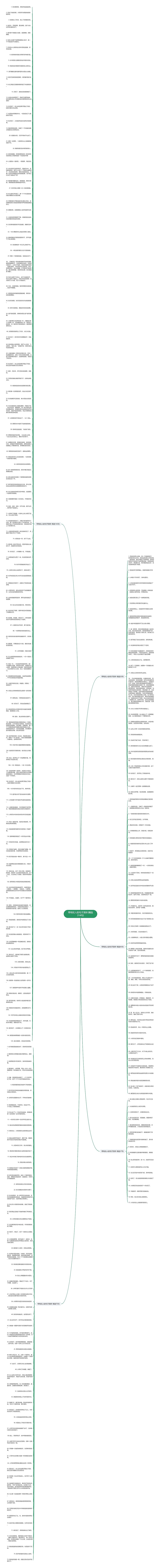 带有拟人的句子赏析(精选314句)思维导图