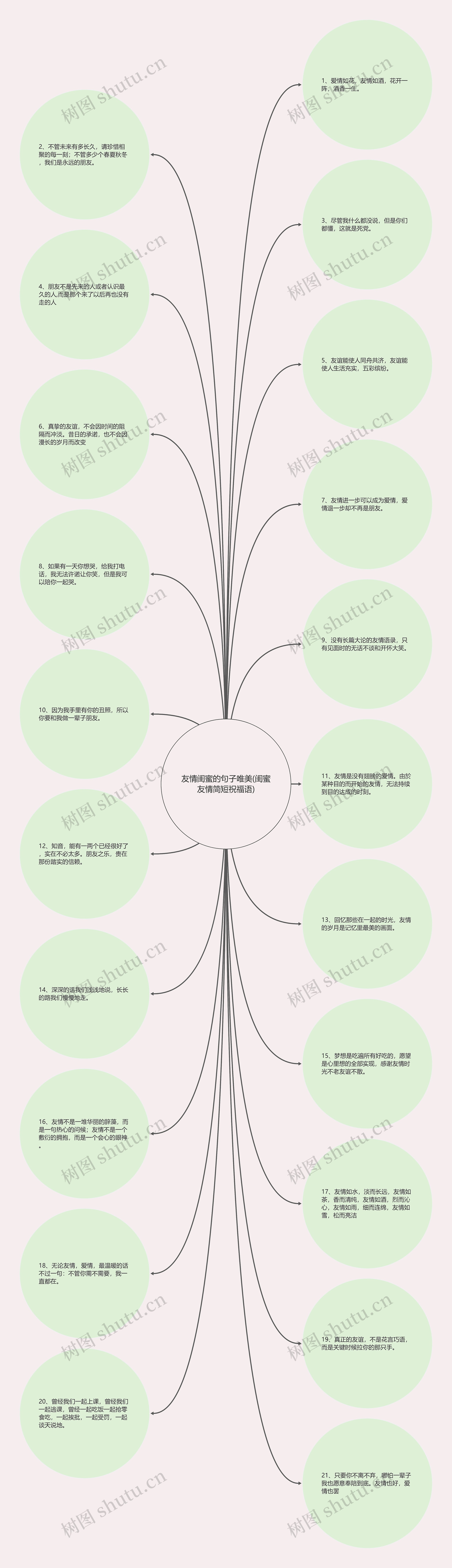 友情闺蜜的句子唯美(闺蜜友情简短祝福语)