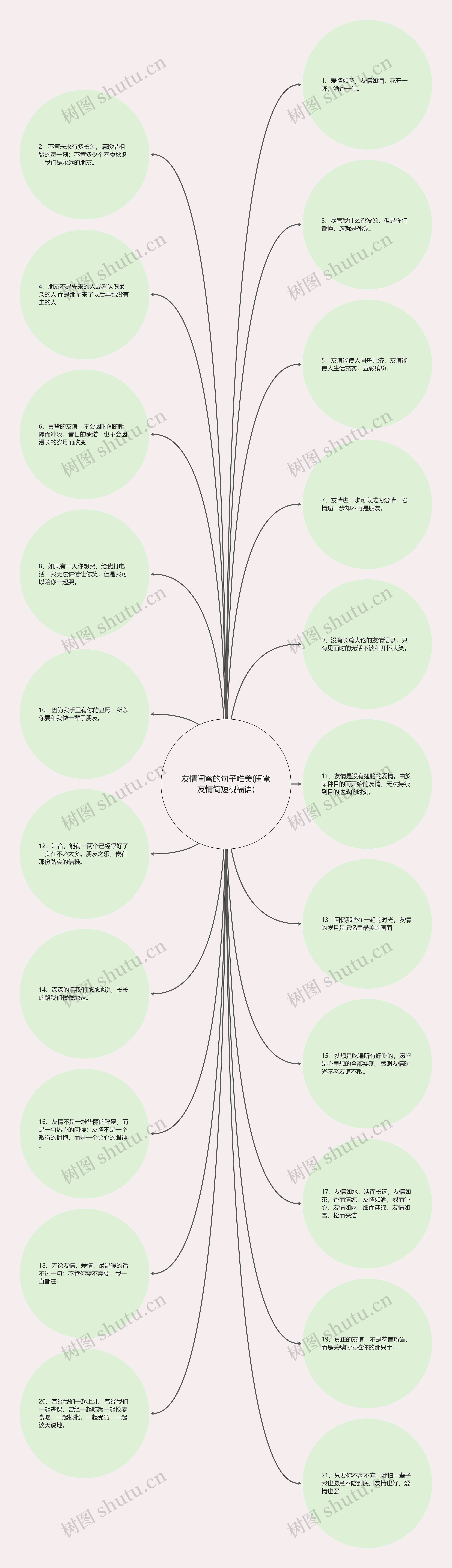 友情闺蜜的句子唯美(闺蜜友情简短祝福语)