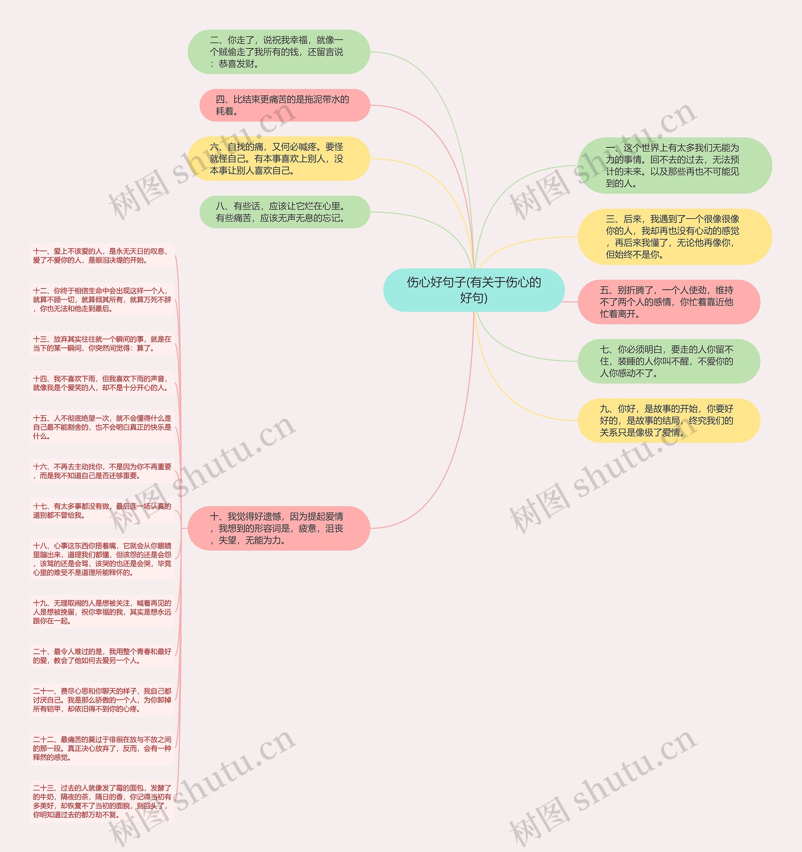 伤心好句子(有关于伤心的好句) 伤心好句子(有关于伤心的好句)
