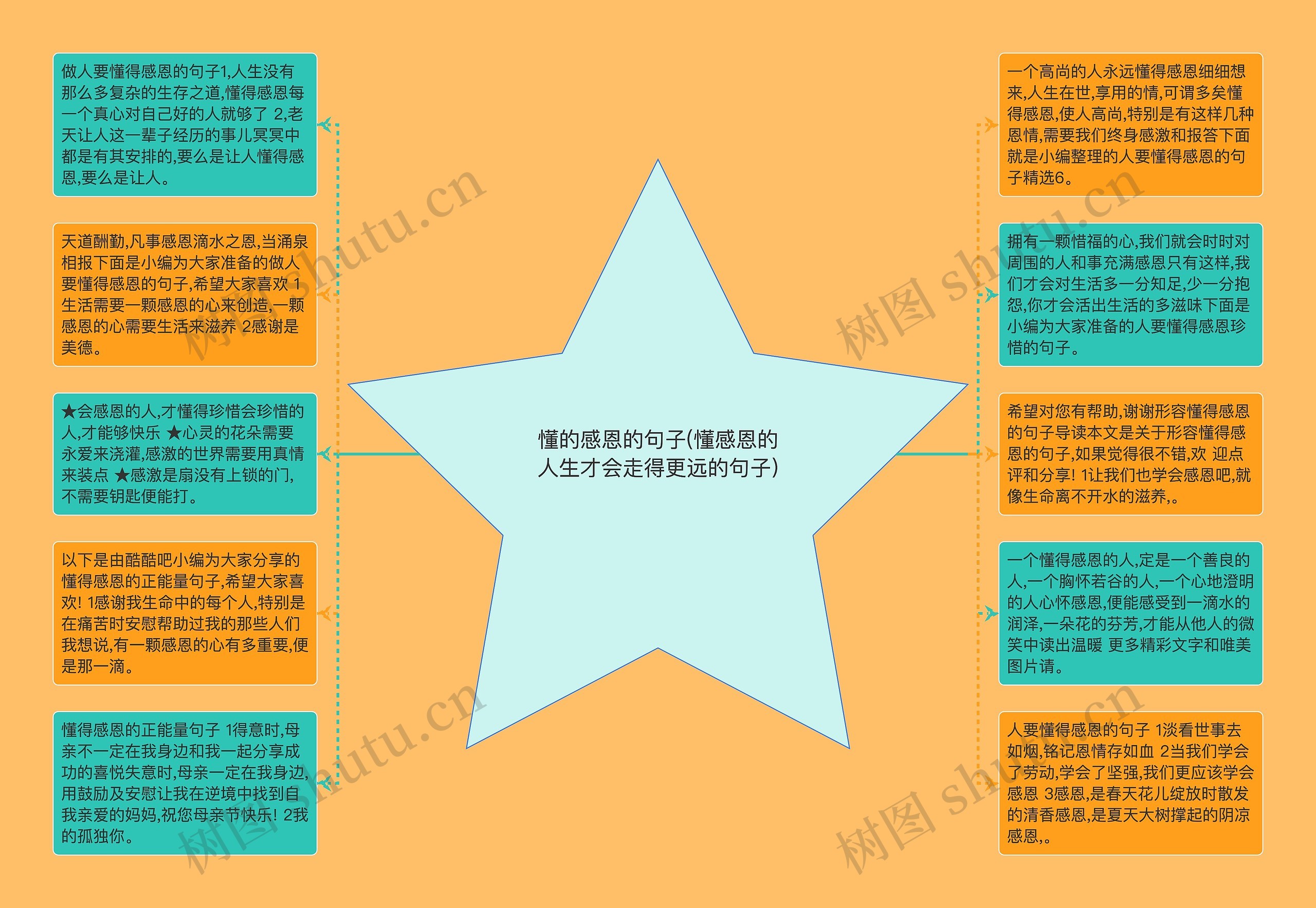 懂的感恩的句子(懂感恩的人生才会走得更远的句子)