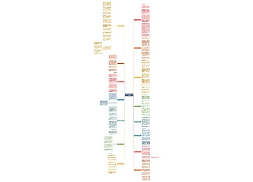 无限极事业分享稿范文(优选十五篇) 无限极事业分享稿范文(优选十五篇)