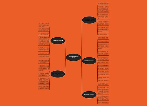有时我也想放弃作文700字5篇 有时我也想放弃作文700字5篇