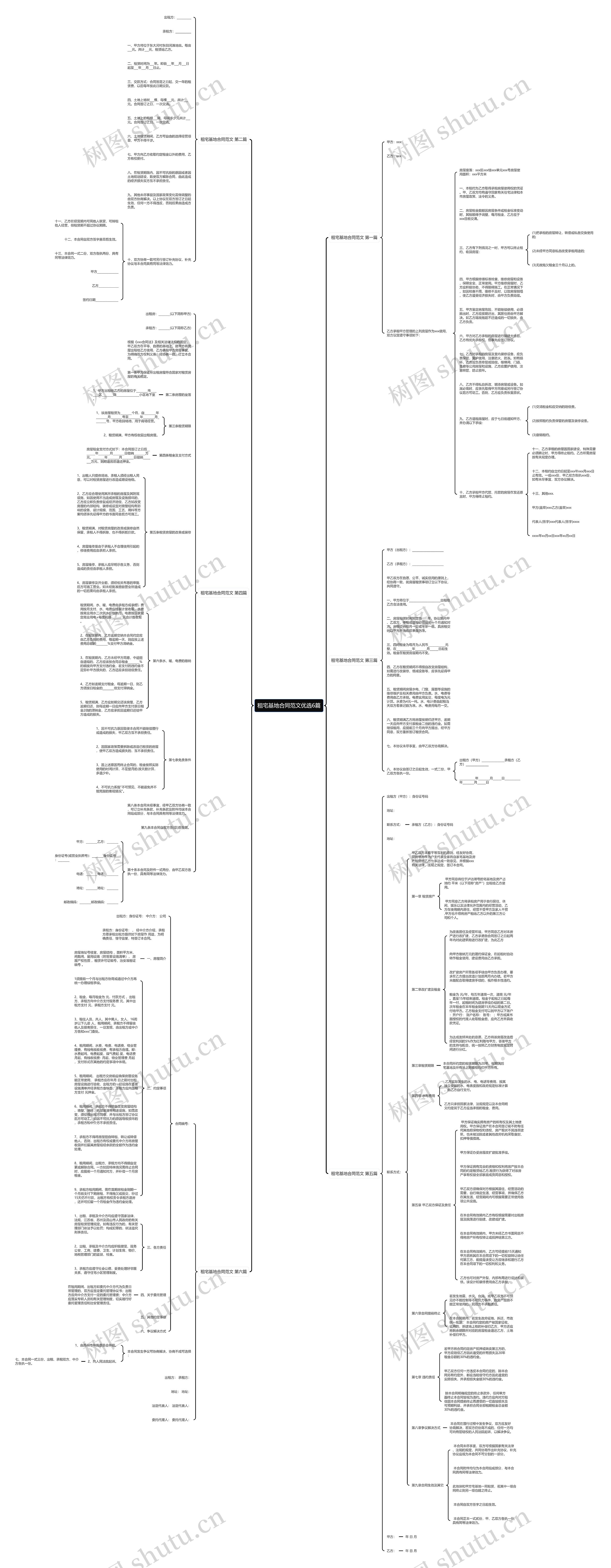 租宅基地合同范文优选6篇思维导图