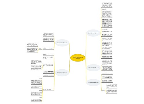江西移动视频彩铃合同范本(共5篇) 江西移动视频彩铃合同范本(共5篇)