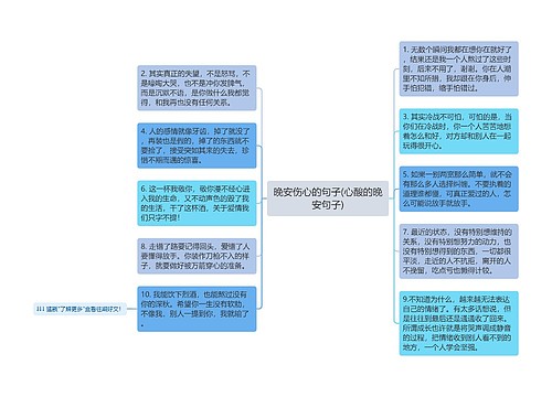 晚安伤心的句子(心酸的晚安句子)