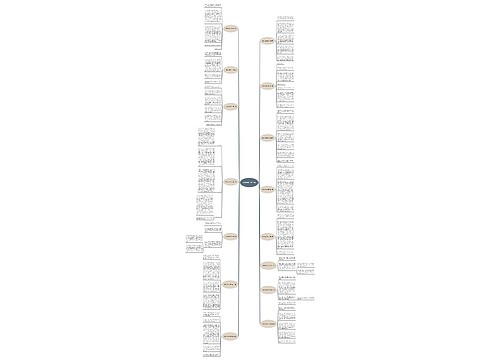 朱家尖游玩作文15篇 朱家尖游玩作文15篇