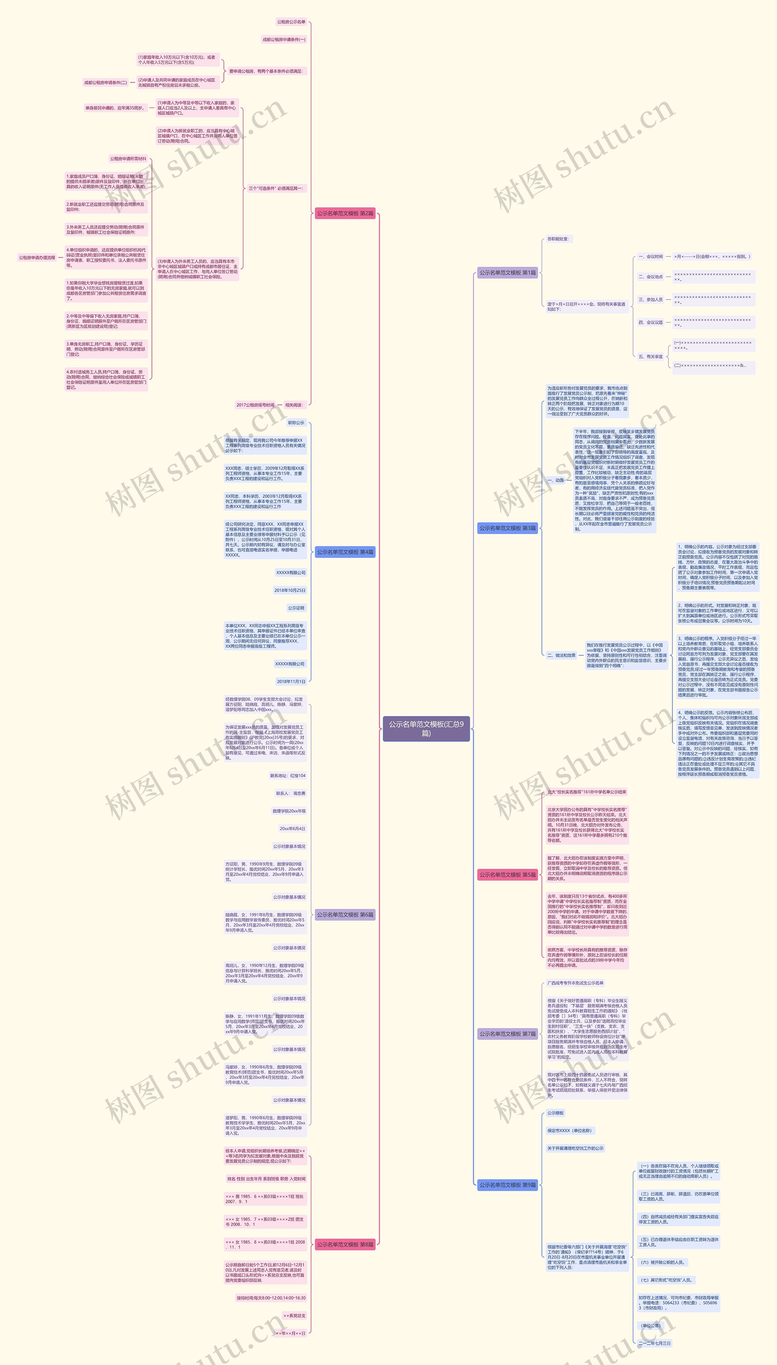 公示名单范文模板(汇总9篇) 公示名单范文模板(汇总9篇)