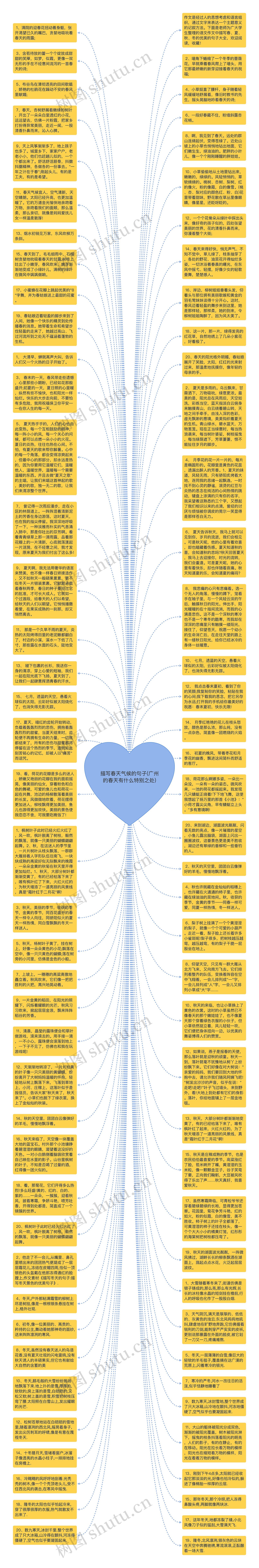 描写春天气候的句子(广州的春天有什么特别之处)