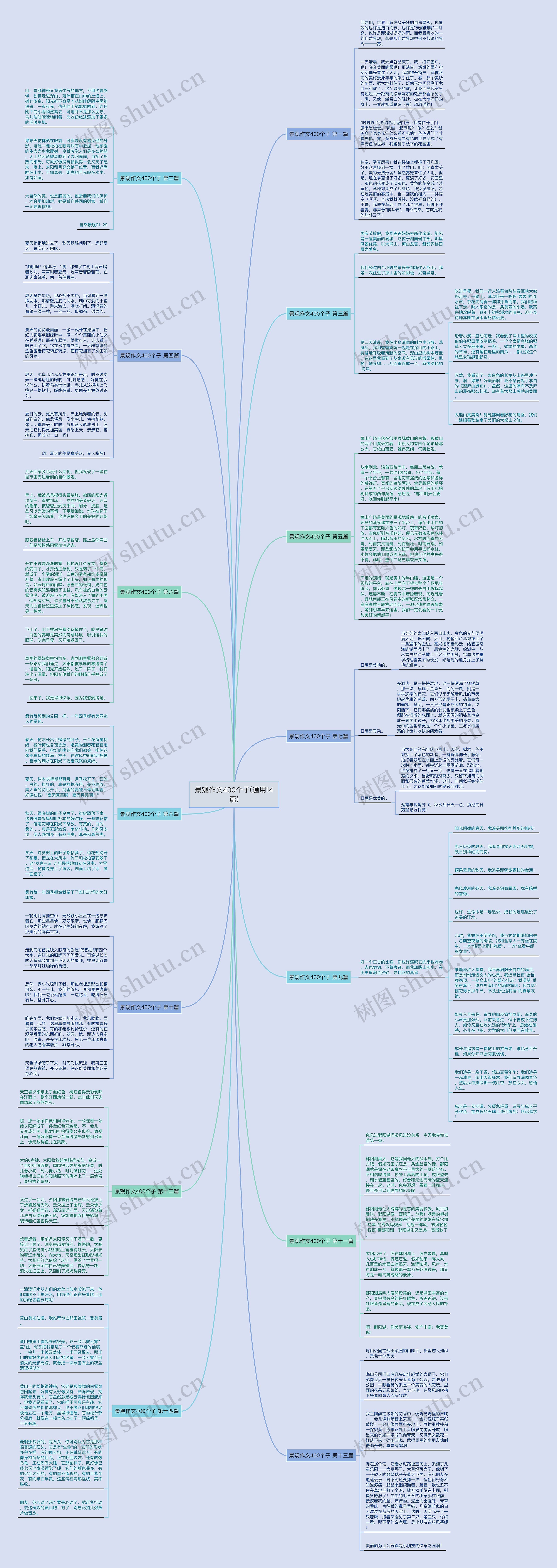 景观作文400个子(通用14篇) 景观作文400个子(通用14篇)