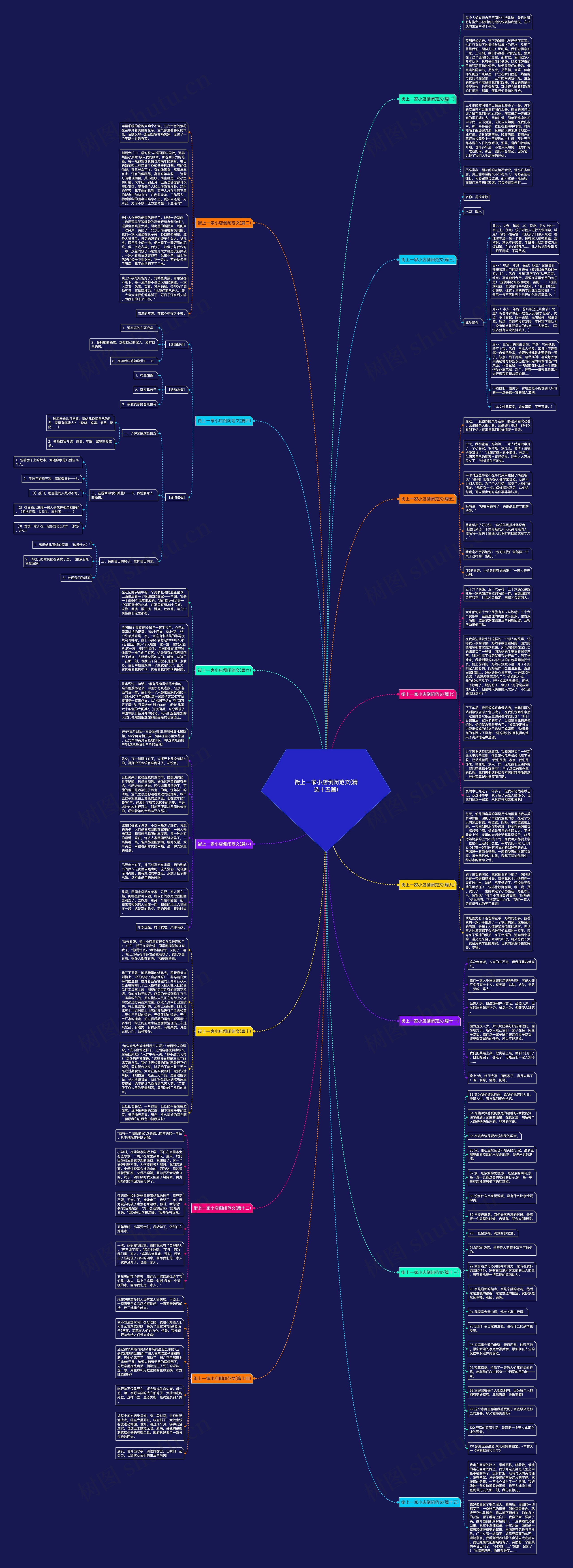 街上一家小店倒闭范文(精选十五篇) 街上一家小店倒闭范文(精选十五篇)
