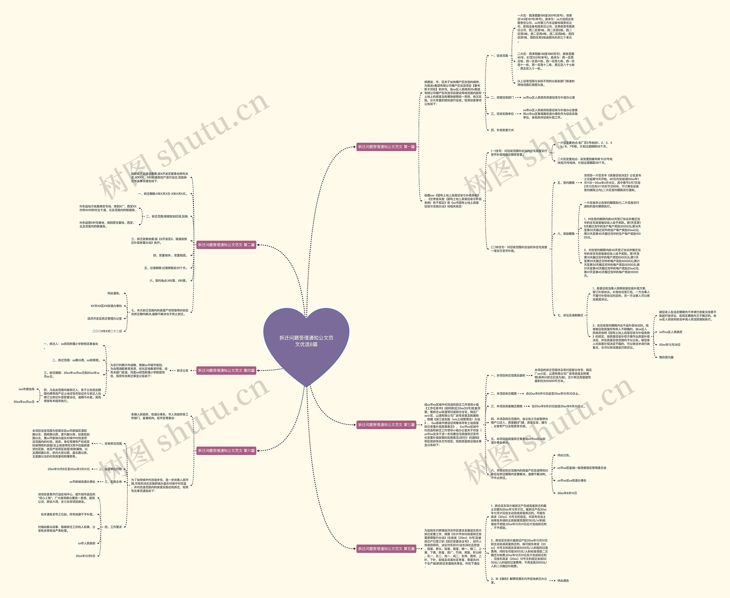 拆迁问题受理通知公文范文优选8篇 拆迁问题受理通知公文范文优选8篇