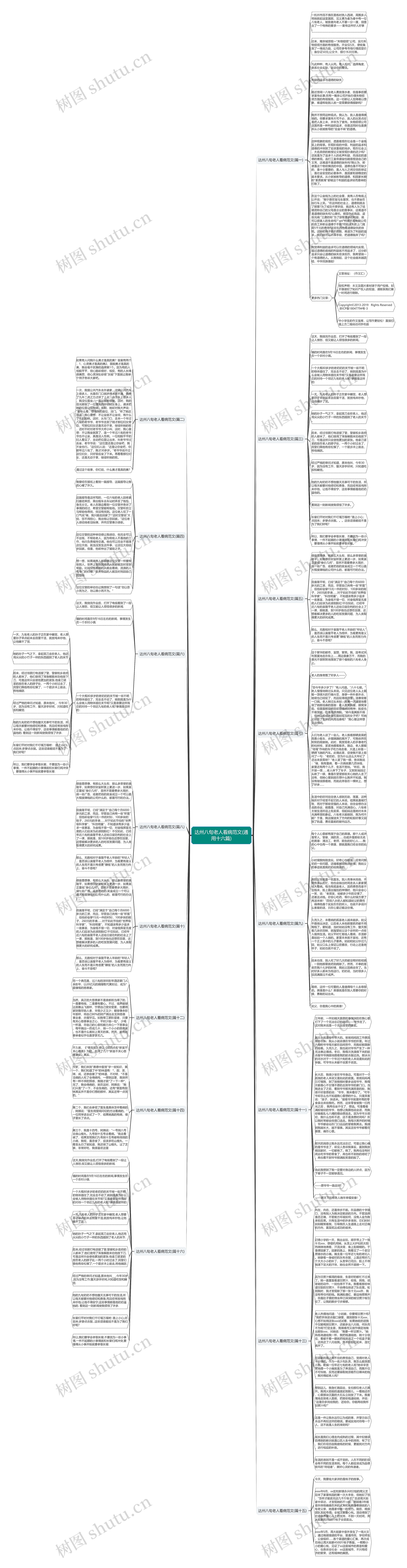 达州八旬老人看病范文(通用十六篇)思维导图