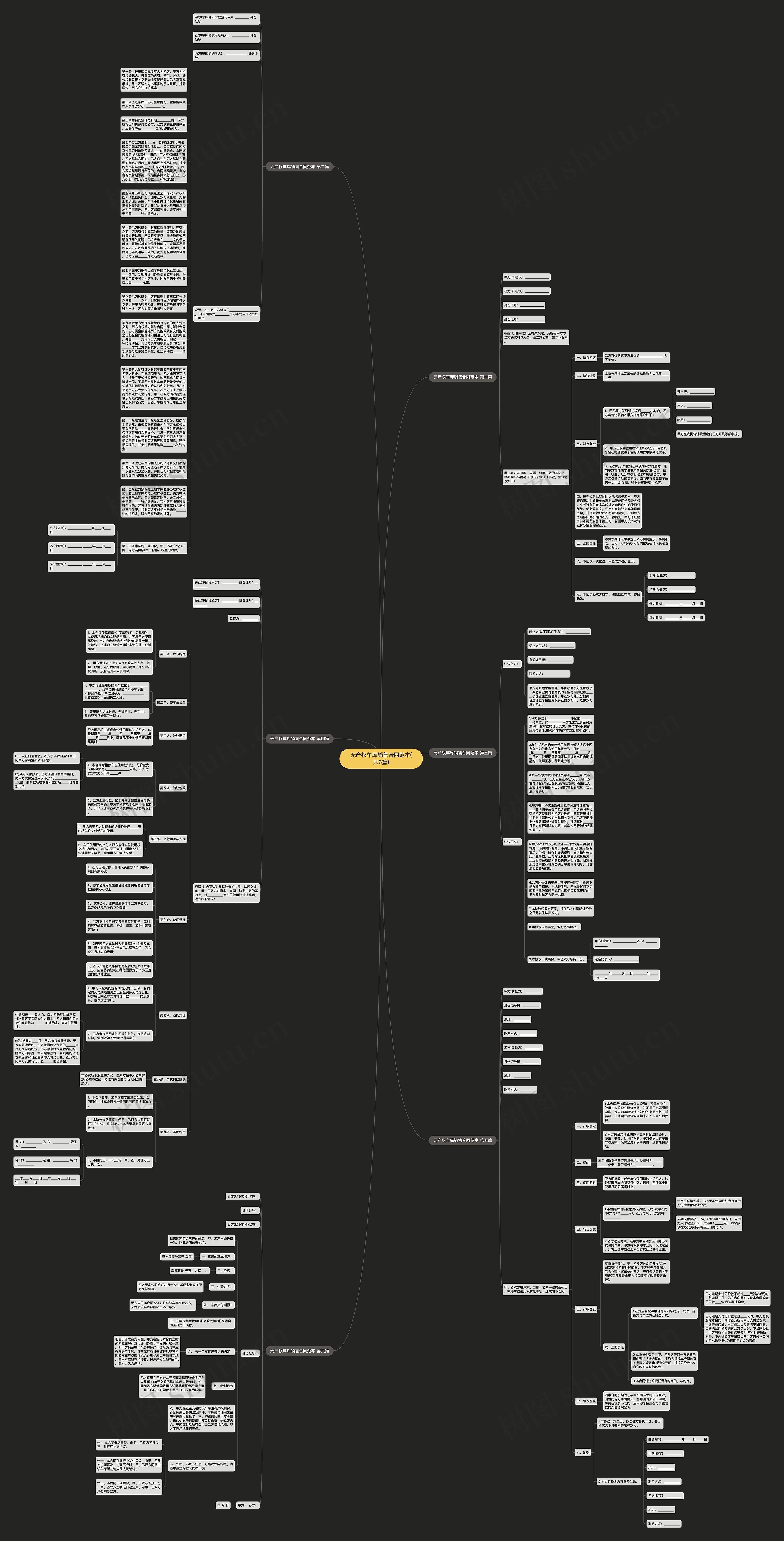 无产权车库销售合同范本(共6篇)思维导图