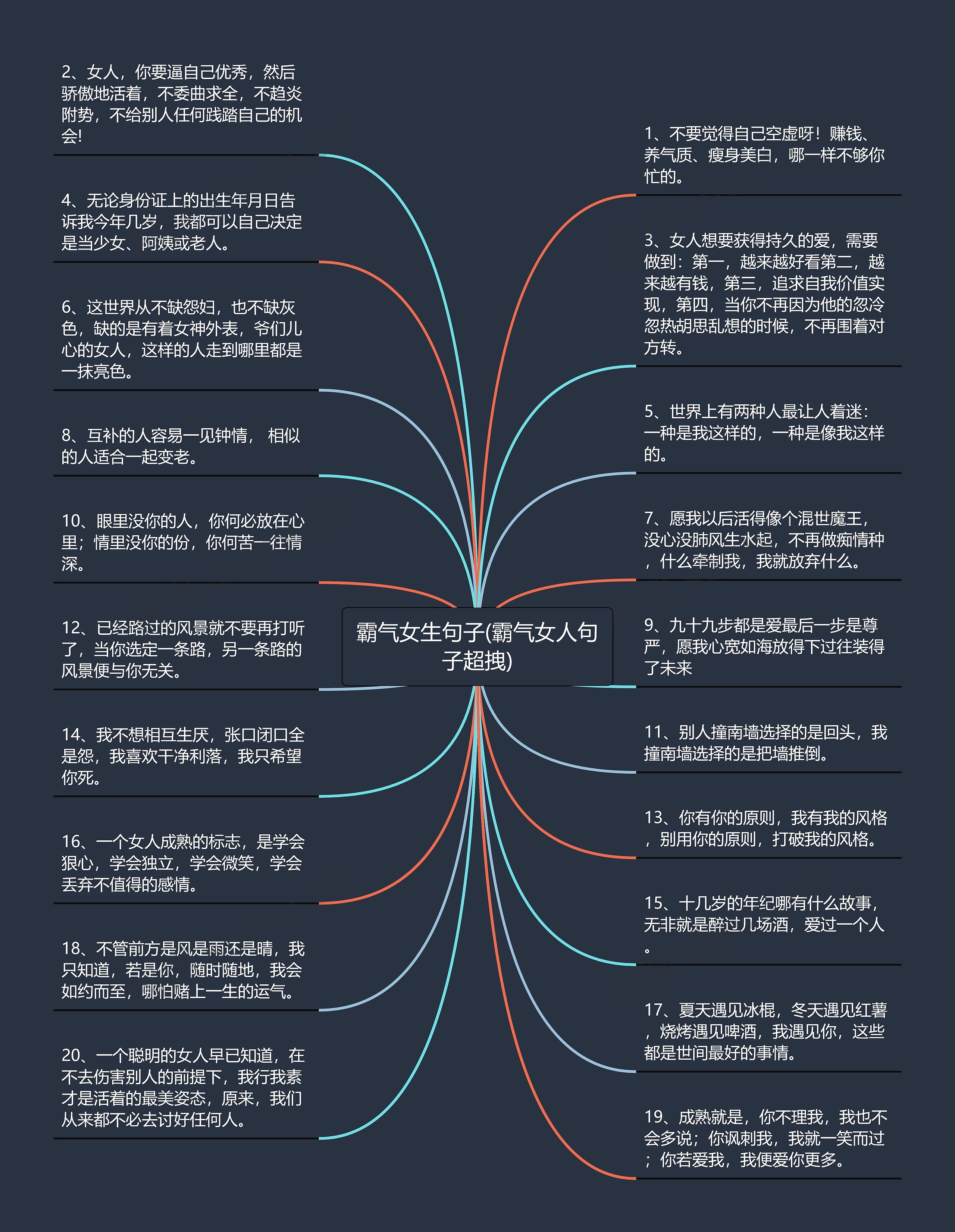 霸气女生句子(霸气女人句子超拽)