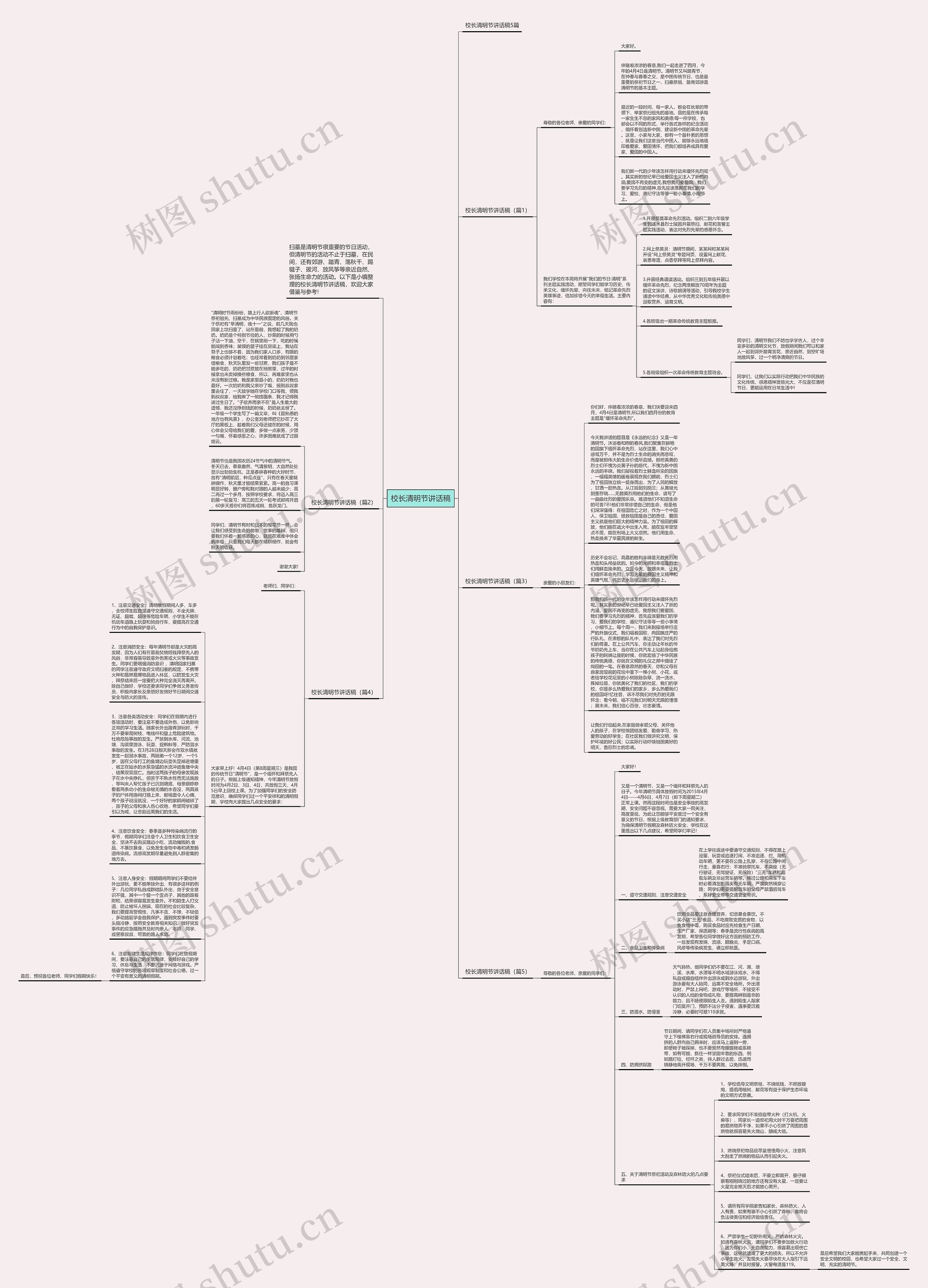 校长清明节讲话稿思维导图
