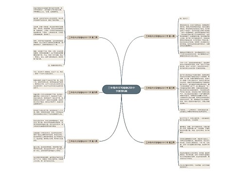 三年级作文写植物200个字推荐6篇