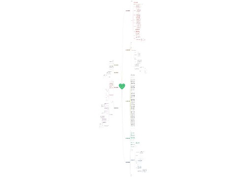 伐木工人合同范本免费下载(推荐9篇) 伐木工人合同范本免费下载(推荐9篇)