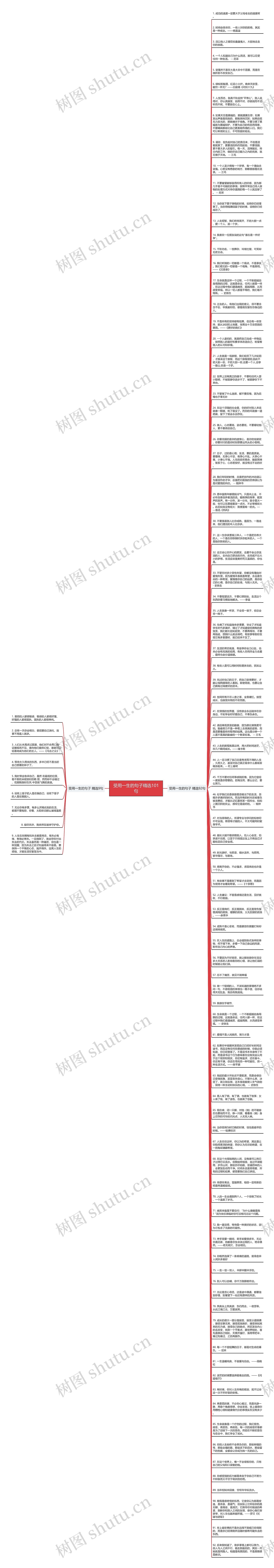 受用一生的句子精选101句