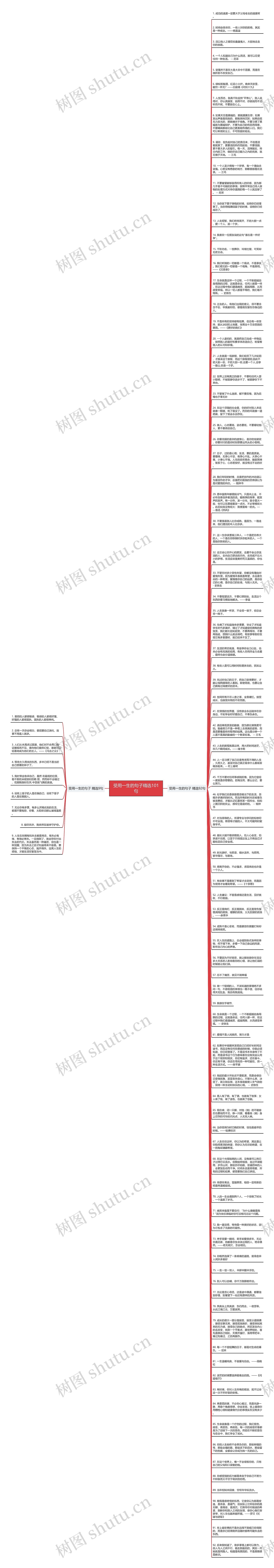 受用一生的句子精选101句