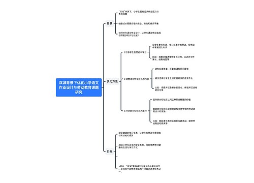 双减背景下优化小学语文作业设计与劳动教育课题研究