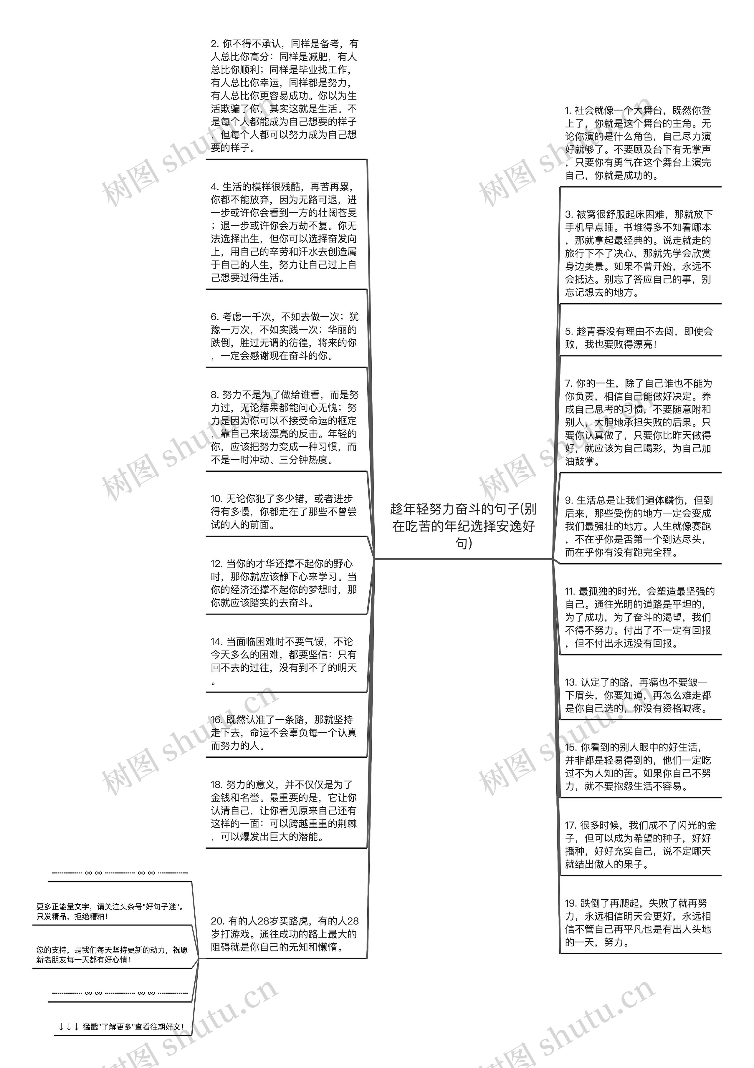 趁年轻努力奋斗的句子(别在吃苦的年纪选择安逸好句)