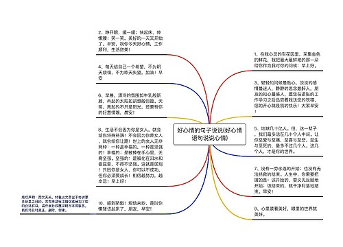 好心情的句子说说(好心情语句说说心情)