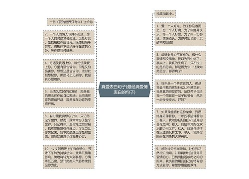 真爱表白句子(最经典爱情表白的句子)