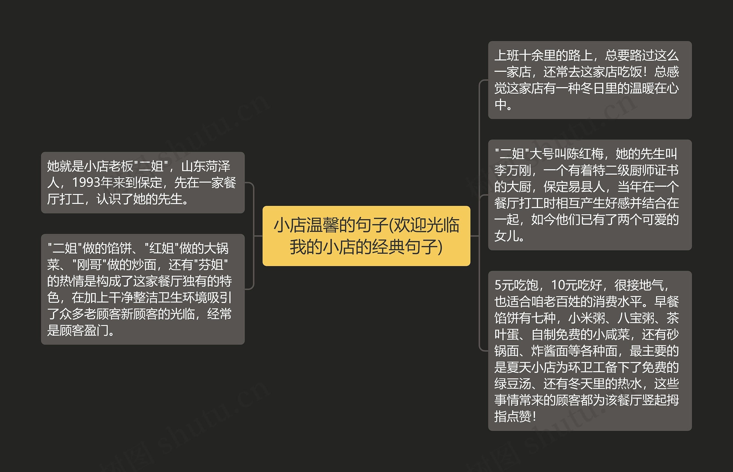 小店温馨的句子(欢迎光临我的小店的经典句子)