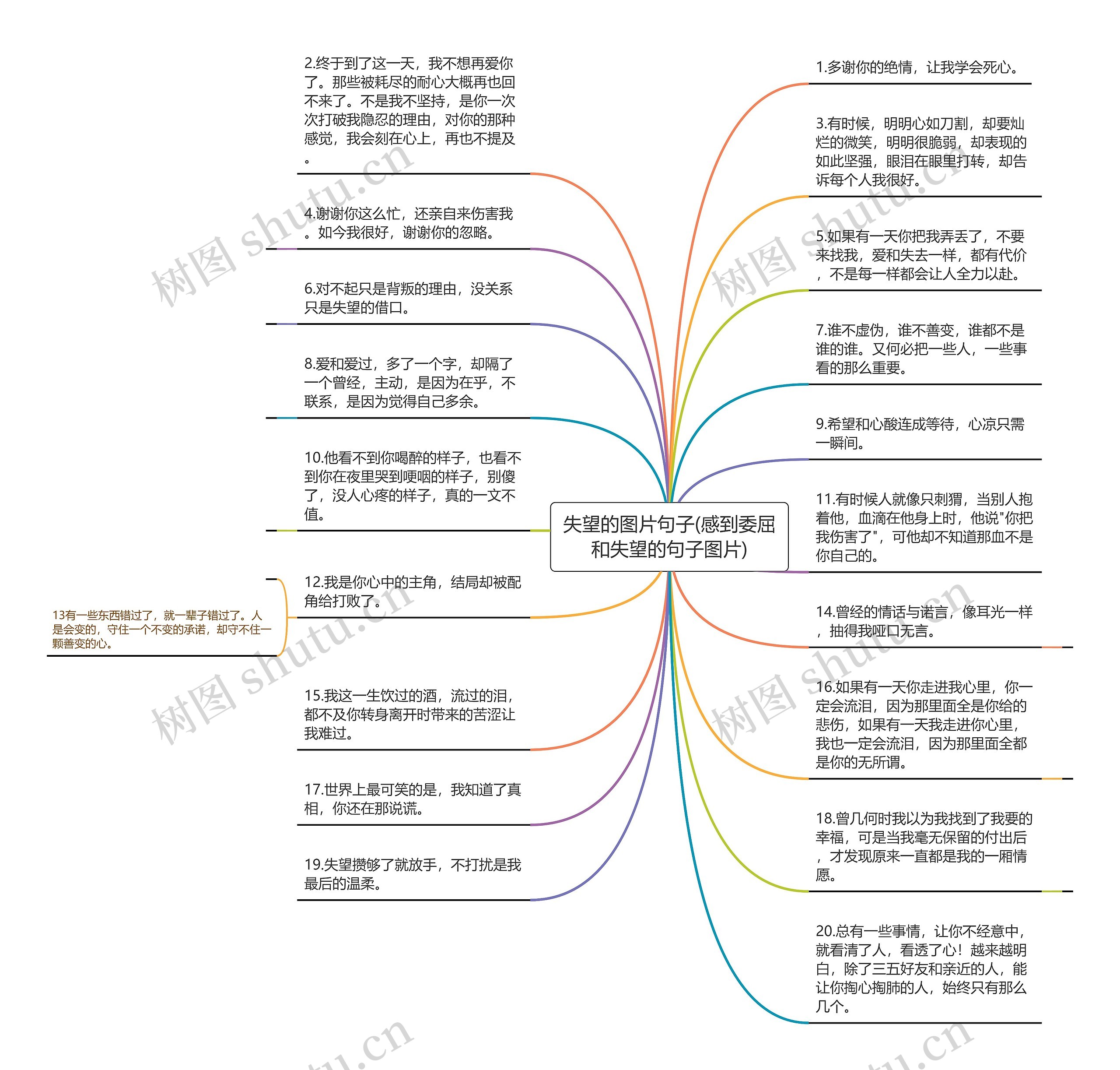 失望的图片句子(感到委屈和失望的句子图片)