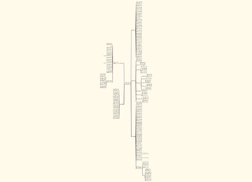 drg推进工作总结(汇总5篇)