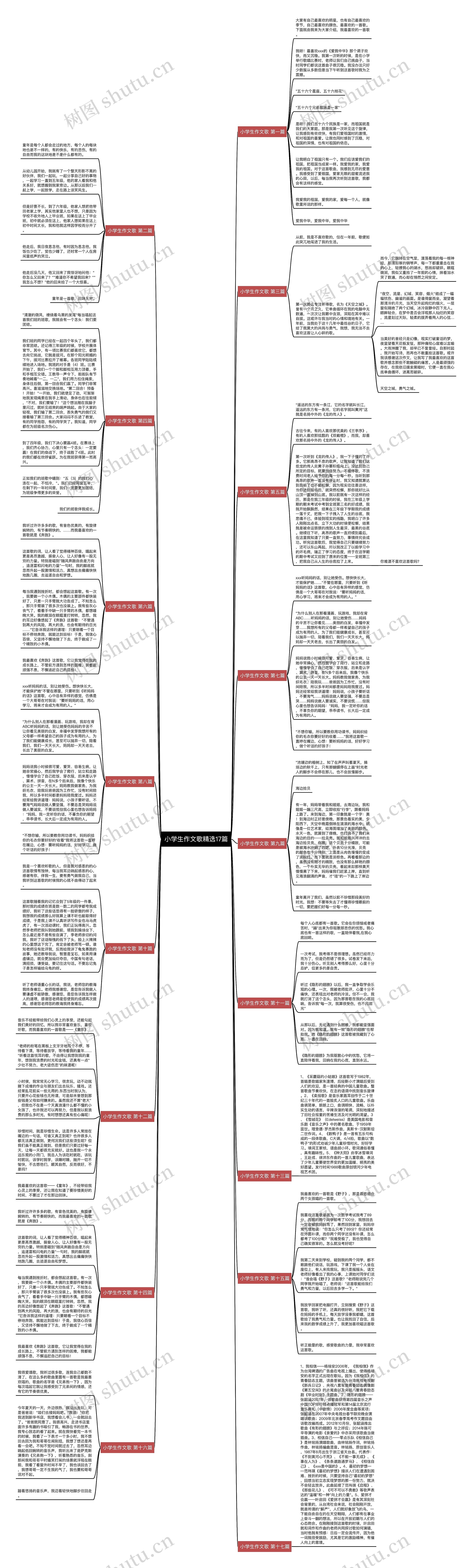 小学生作文歌精选17篇