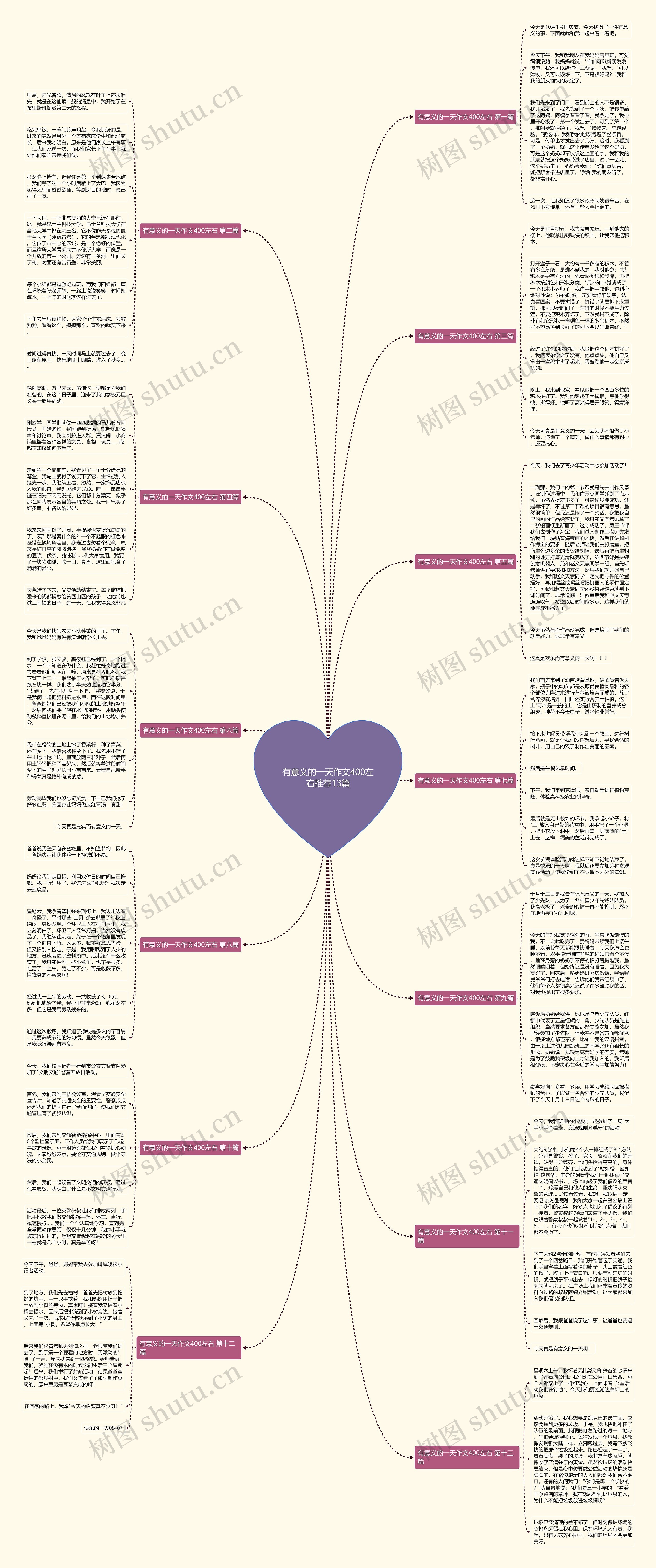有意义的一天作文400左右推荐13篇 有意义的一天作文400左右推荐13篇