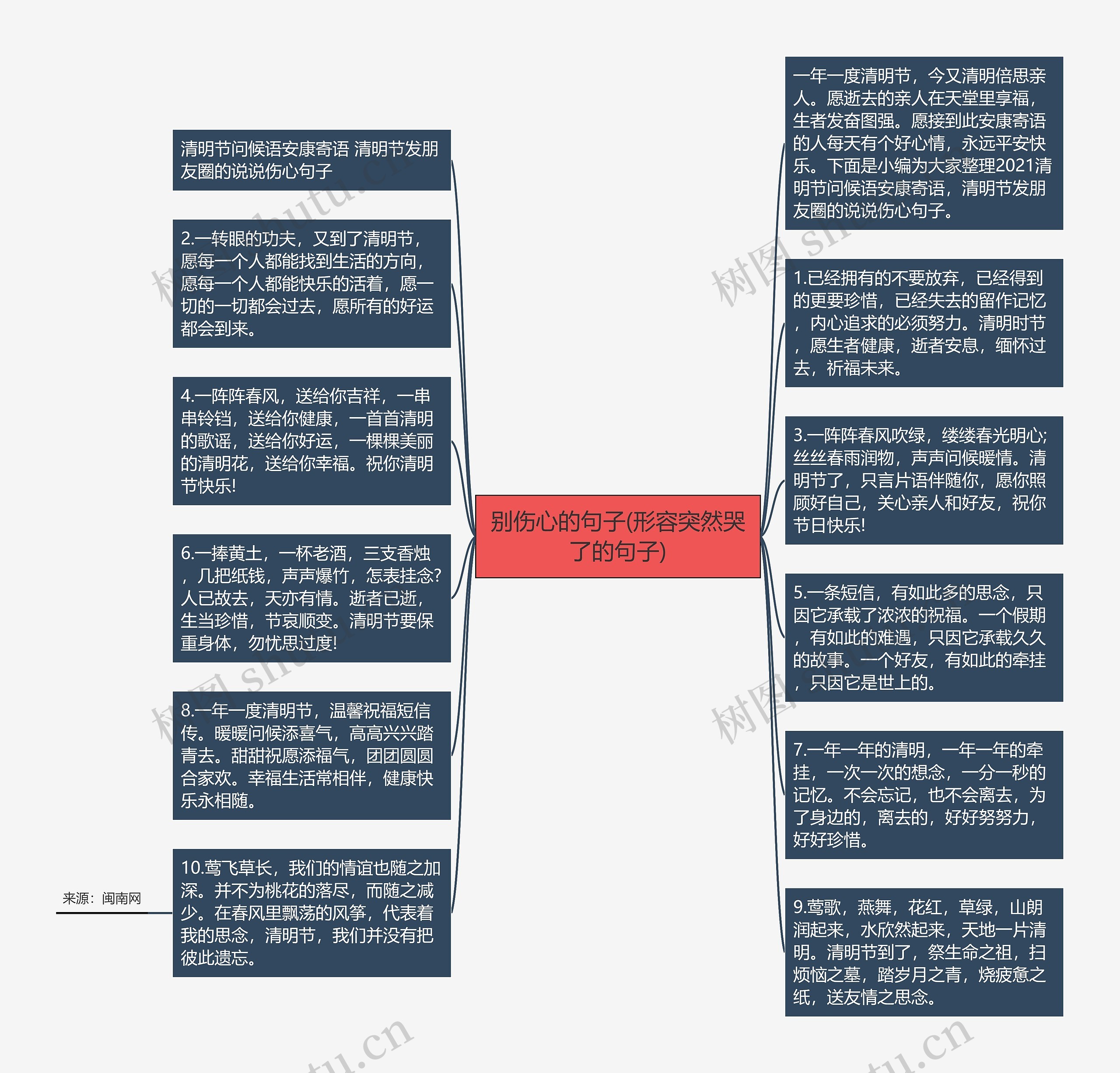 别伤心的句子(形容突然哭了的句子)