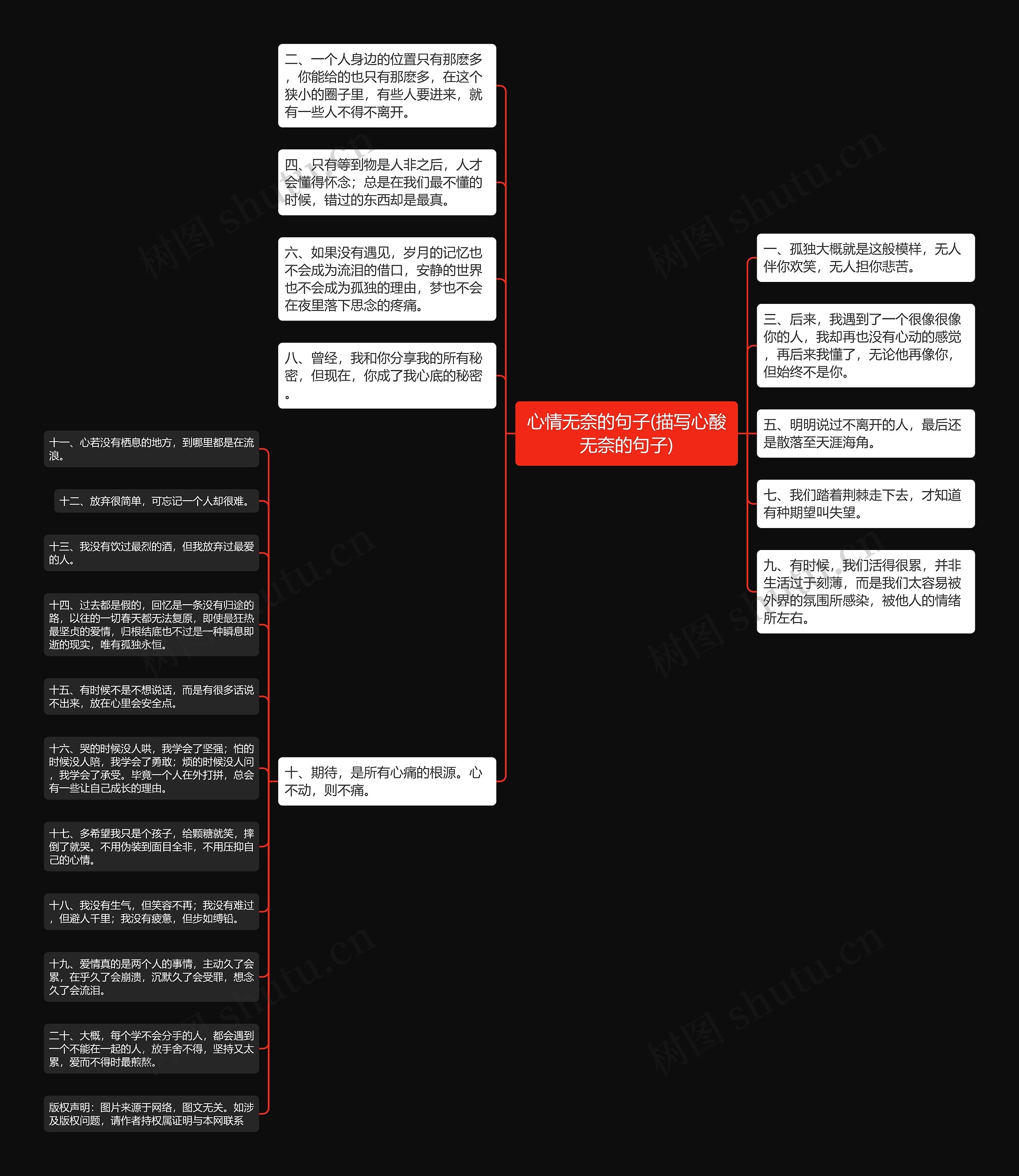 心情无奈的句子(描写心酸无奈的句子)