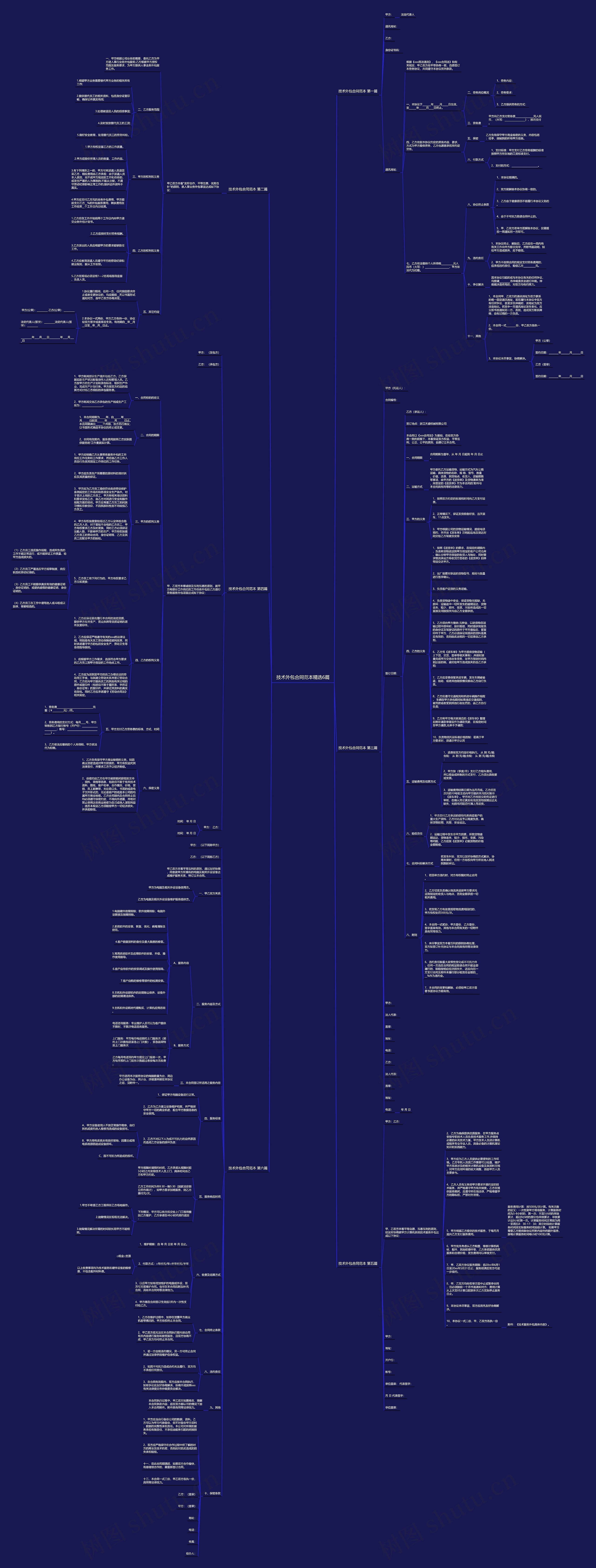 技术外包合同范本精选6篇 技术外包合同范本精选6篇