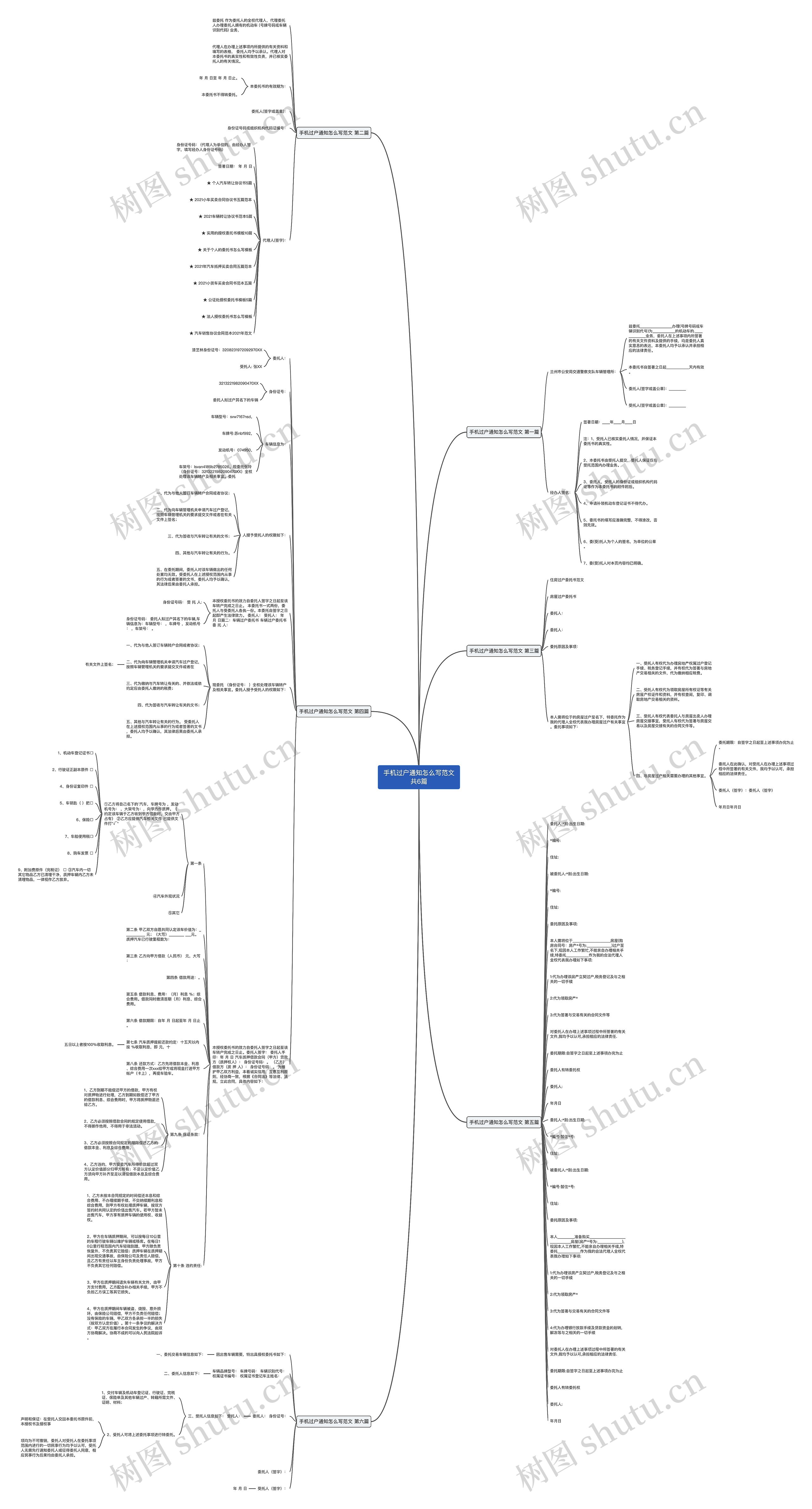 手机过户通知怎么写范文共6篇思维导图