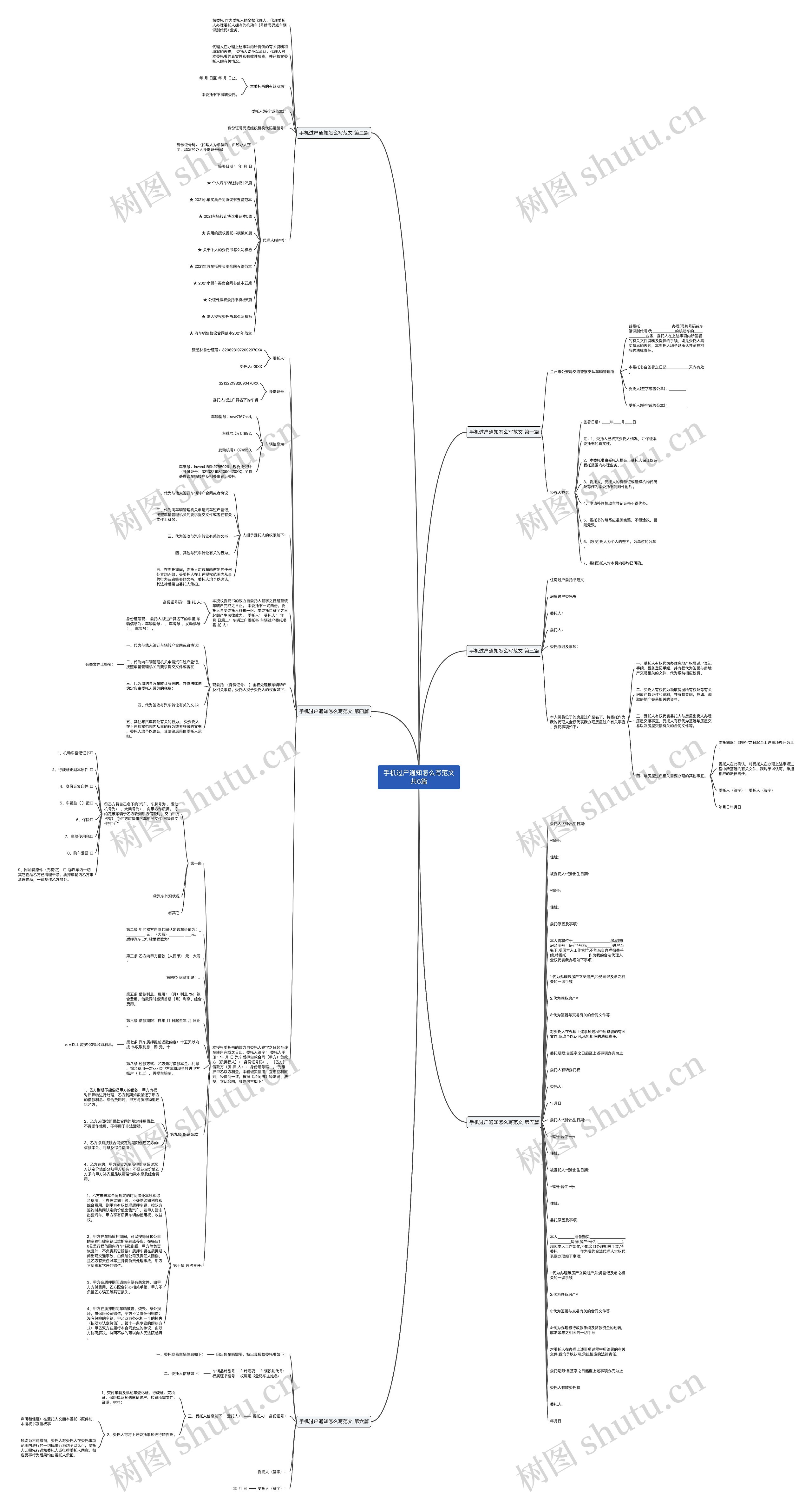 手机过户通知怎么写范文共6篇 手机过户通知怎么写范文共6篇