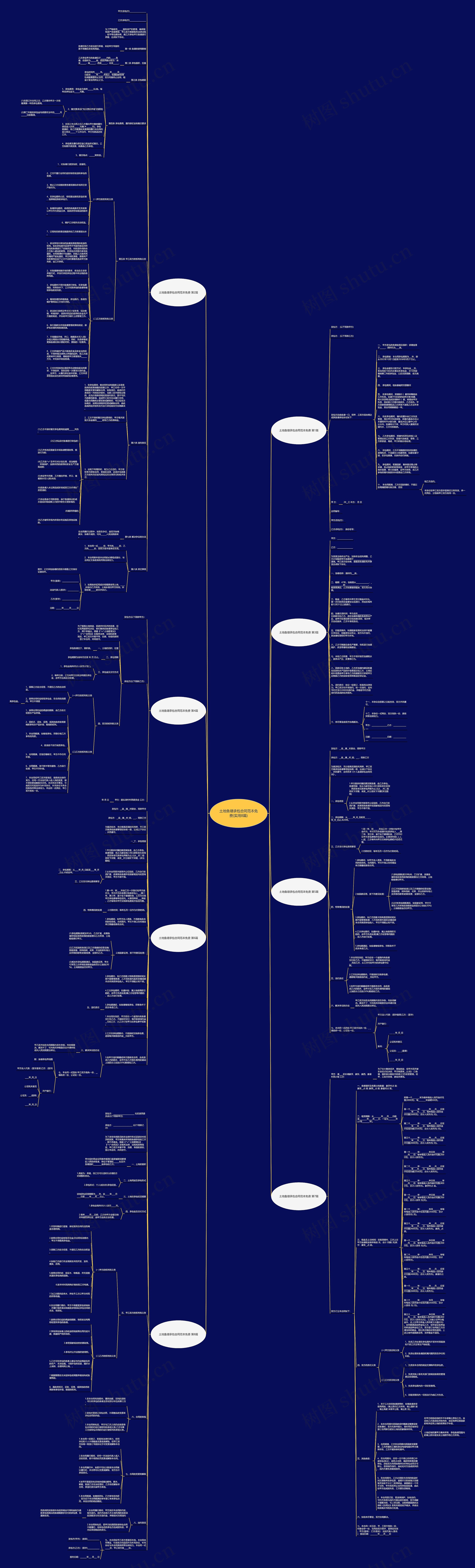 土地鱼塘承包合同范本免费(实用8篇)思维导图