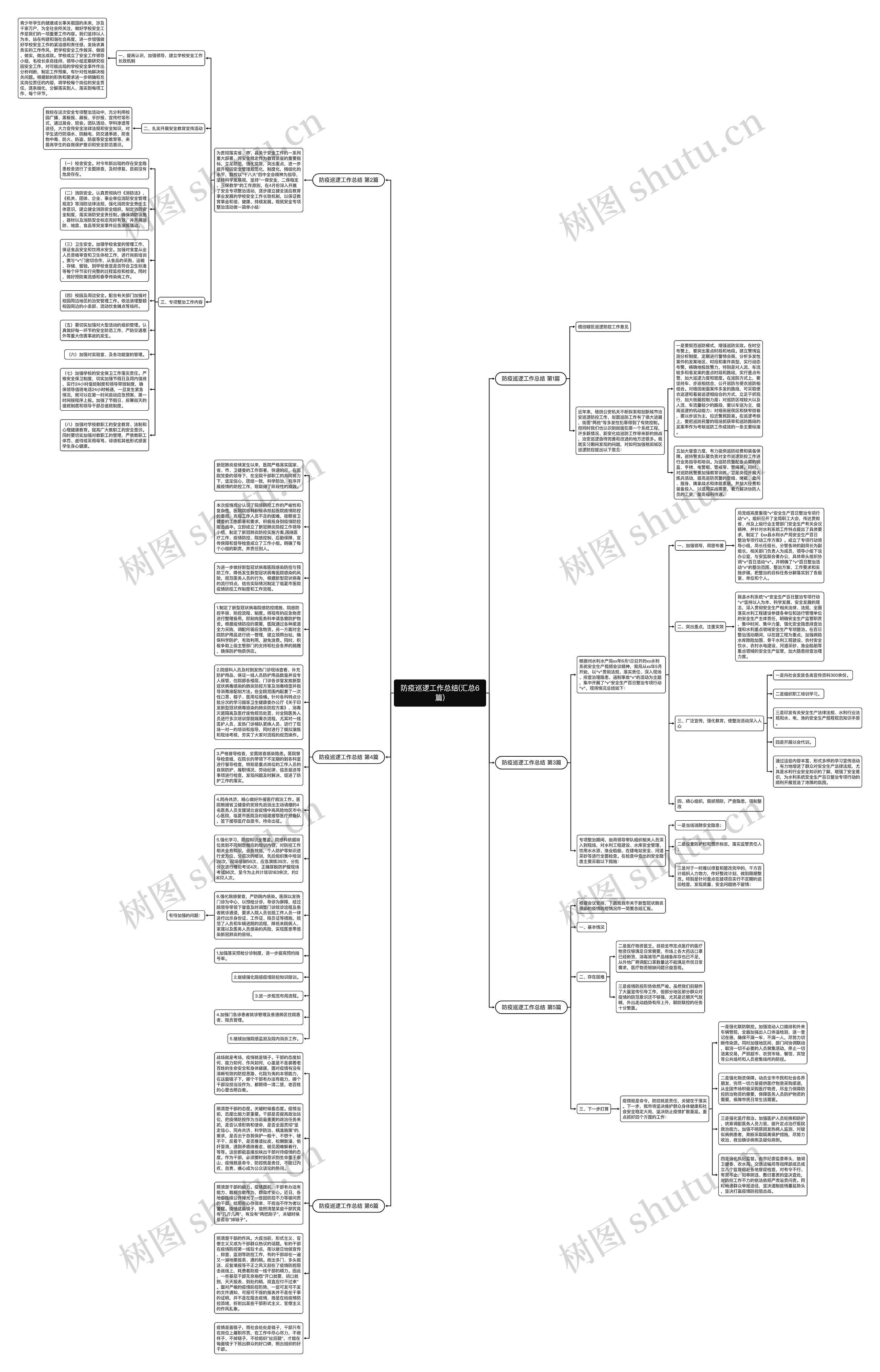 防疫巡逻工作总结(汇总6篇)