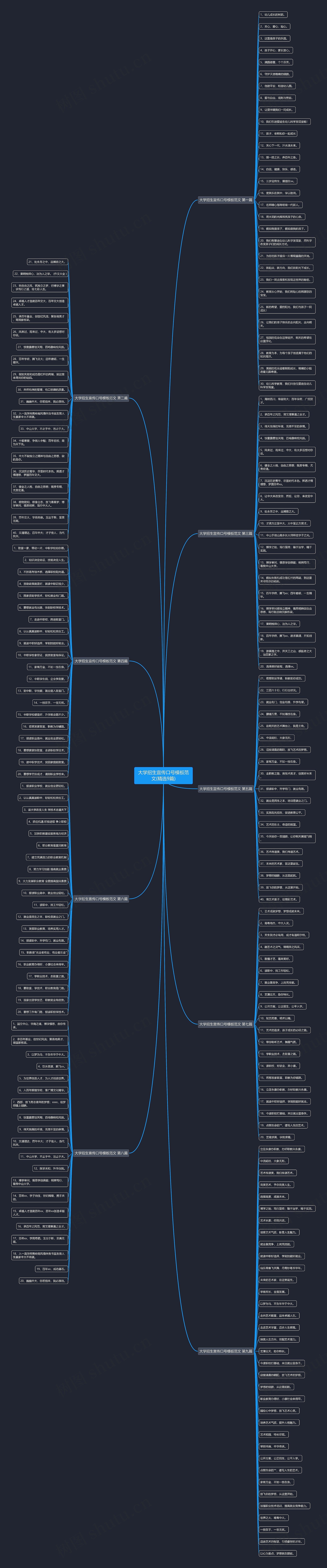 大学招生宣传口号模板范文(精选9篇) 大学招生宣传口号模板范文(精选9篇)