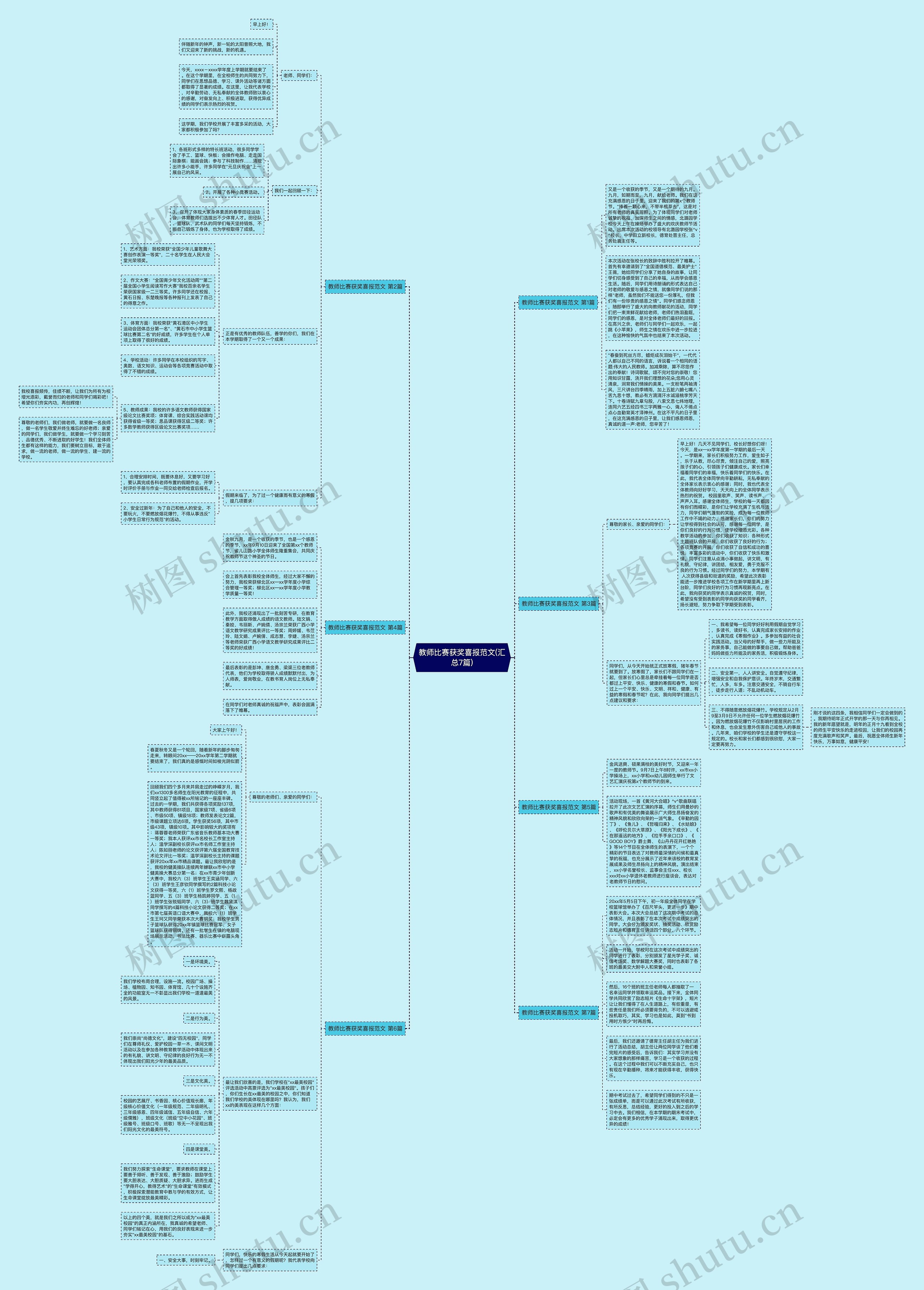 教师比赛获奖喜报范文(汇总7篇)思维导图