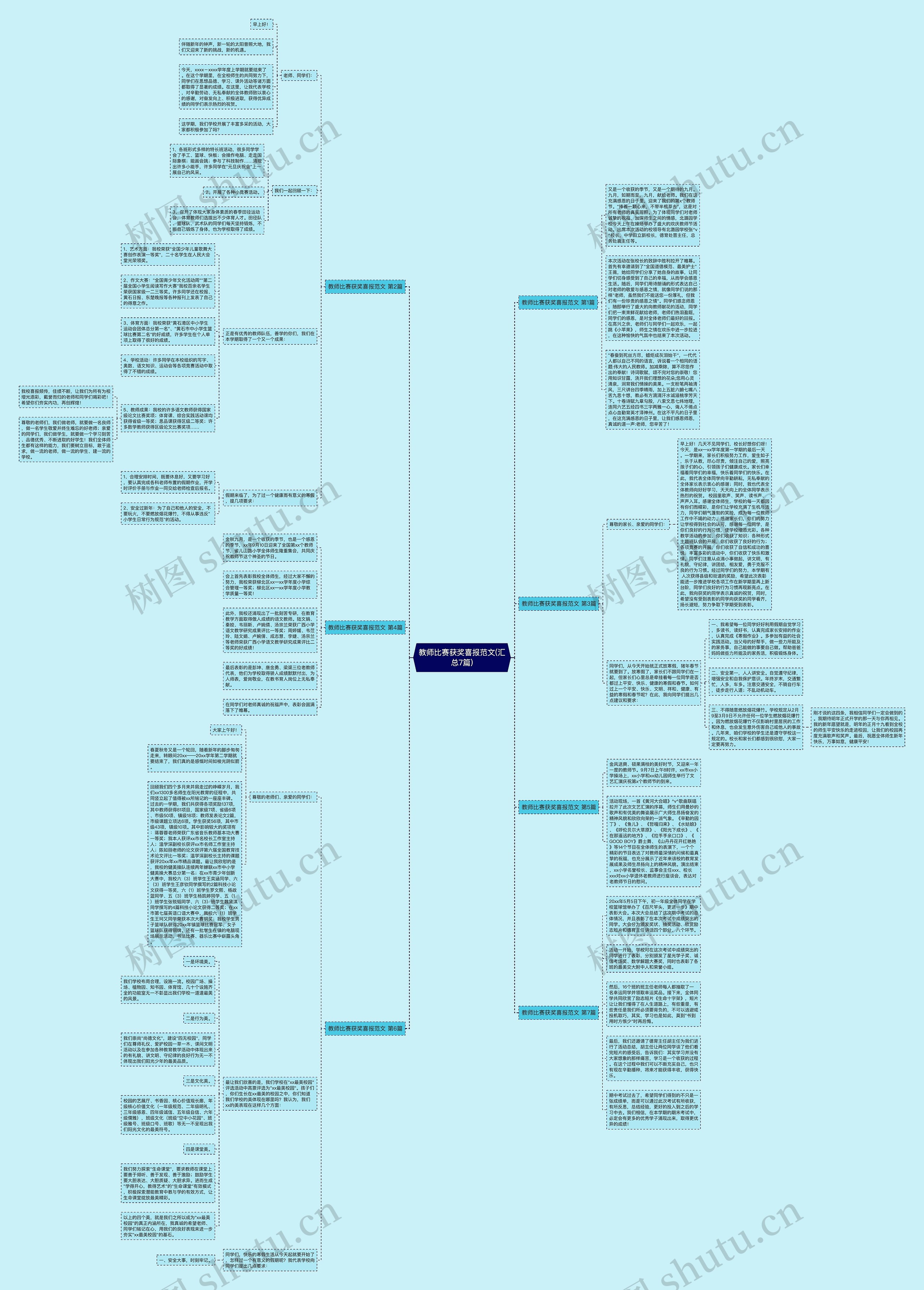 教师比赛获奖喜报范文(汇总7篇) 教师比赛获奖喜报范文(汇总7篇)
