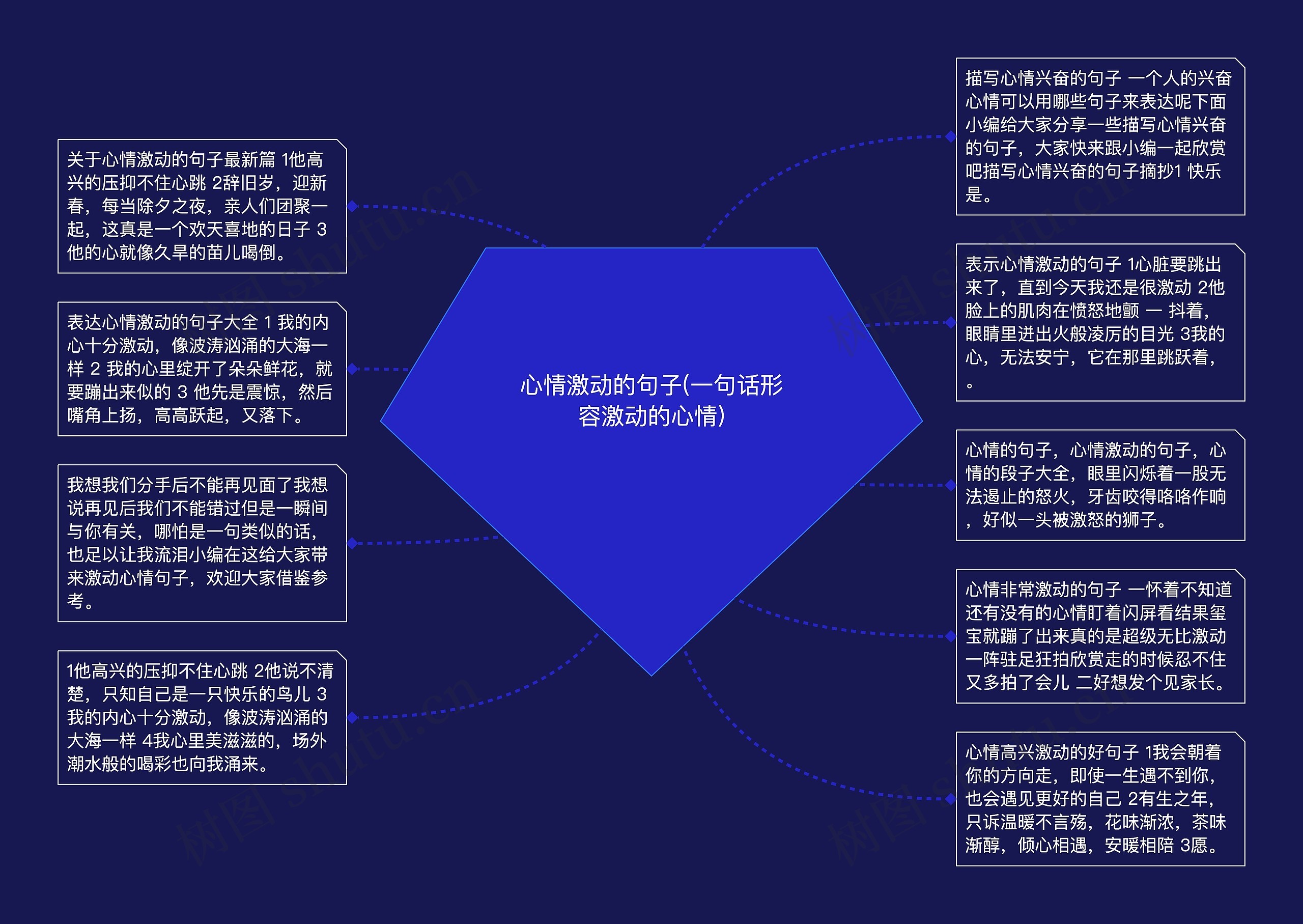 心情激动的句子(一句话形容激动的心情)