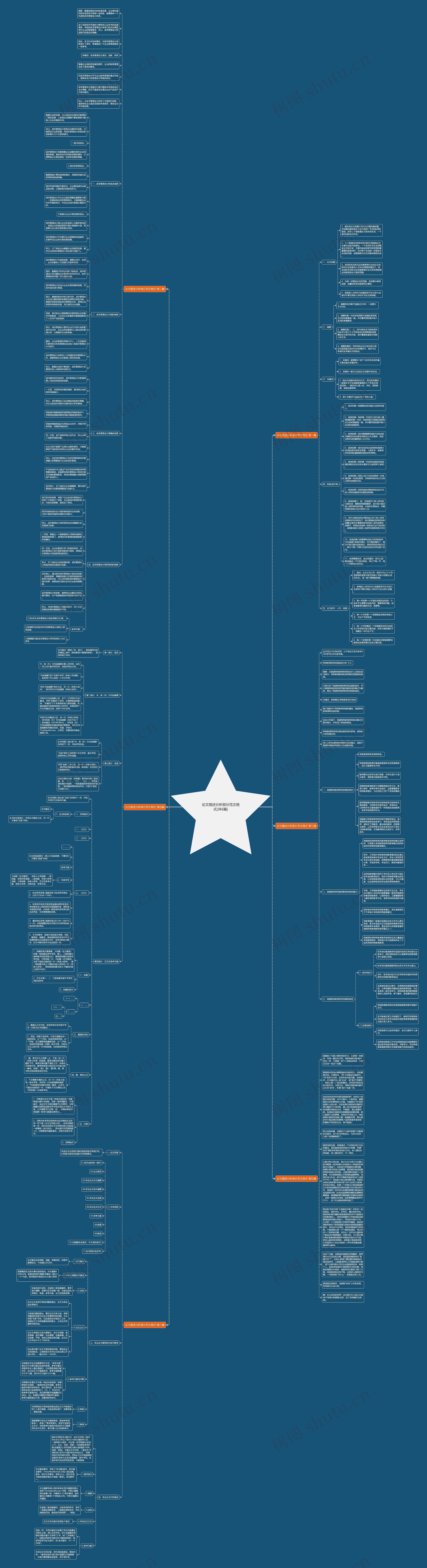 论文描述分析部分范文格式(共6篇)思维导图